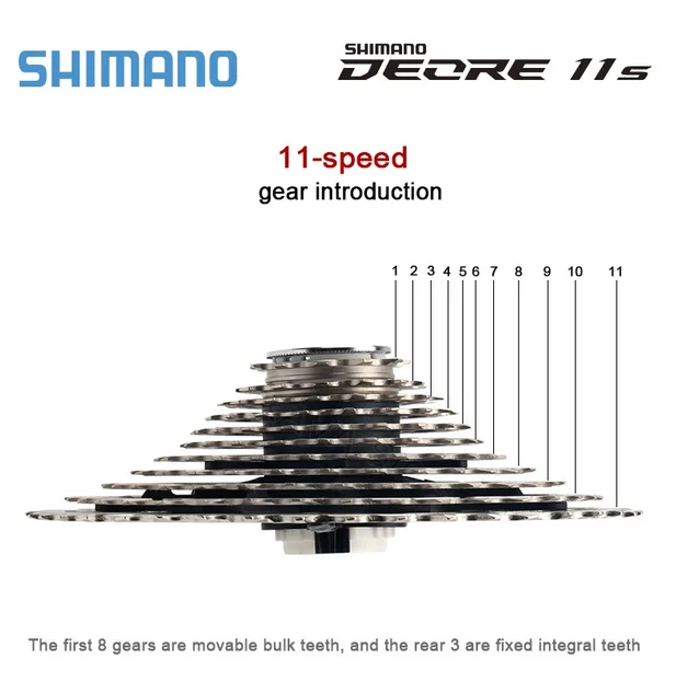 file 7 קסטת shimano deore 11s cs m5100 11 42t לאופני הרים 11 הילוכים 7 קסטת shimano deore 11s cs m5100 11 42t לאופני הרים 11 הילוכים