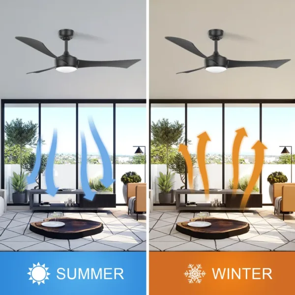 Tifonder מאוורר תקרה עם תאורה ושלט רחוק 3 להבים 4